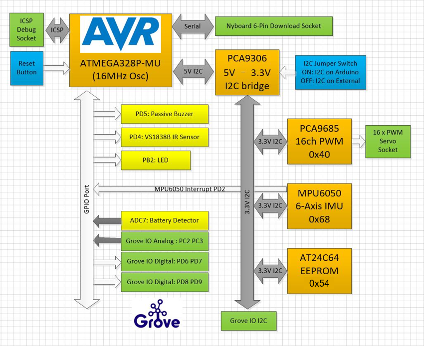 ../../_images/interface_diagram.png