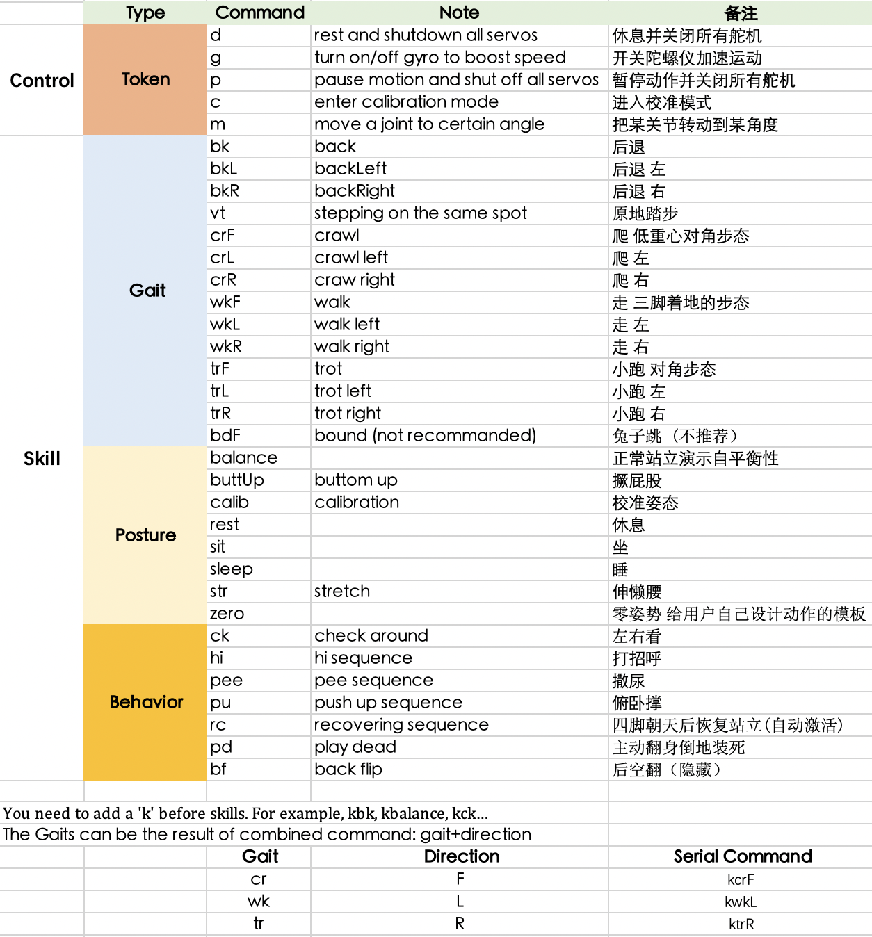 ../../_images/serial_commands_2.png