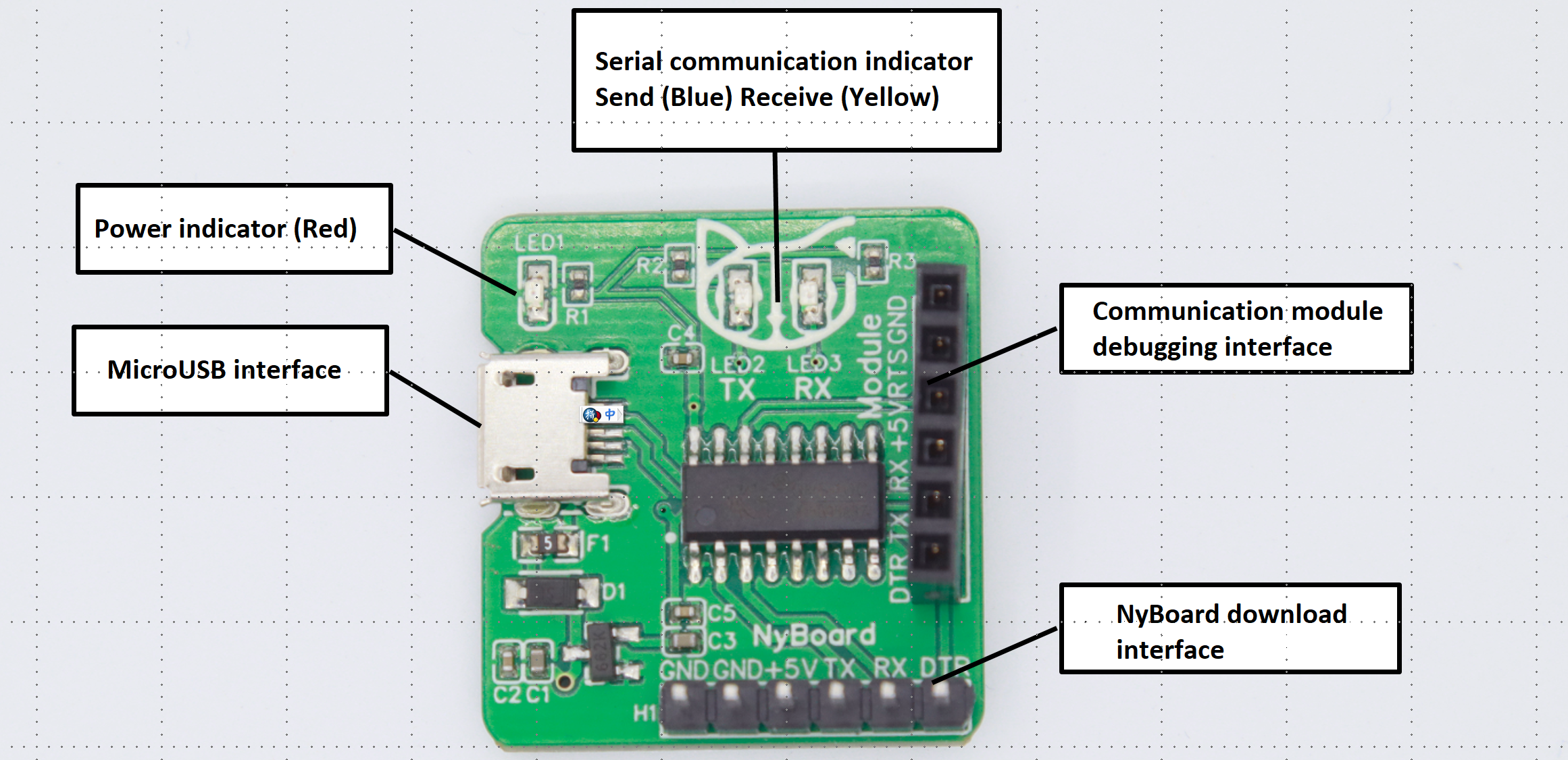 ../../_images/usb_adapter_desc.png